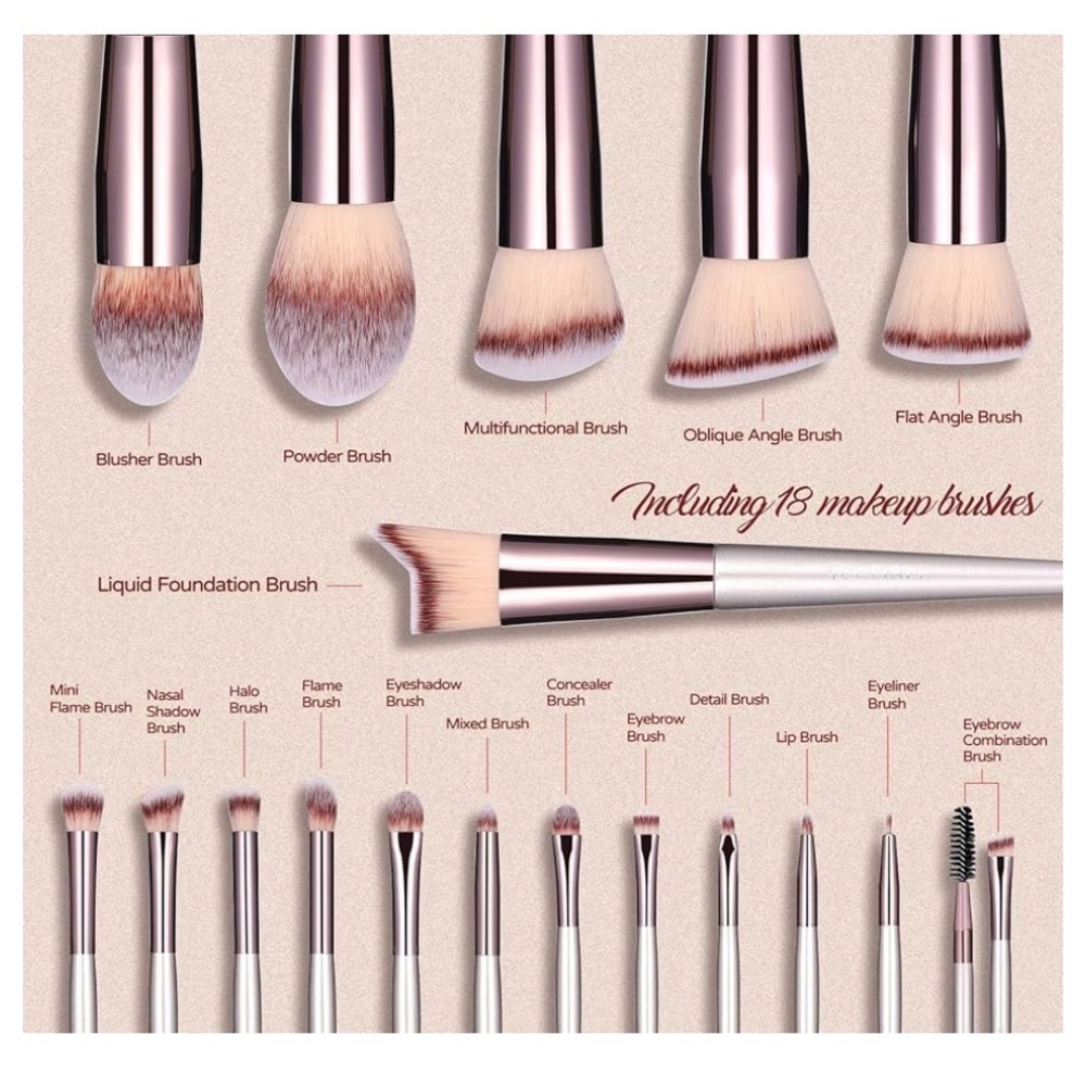 Pink Makeup Brush Set - Picture 2 of 5